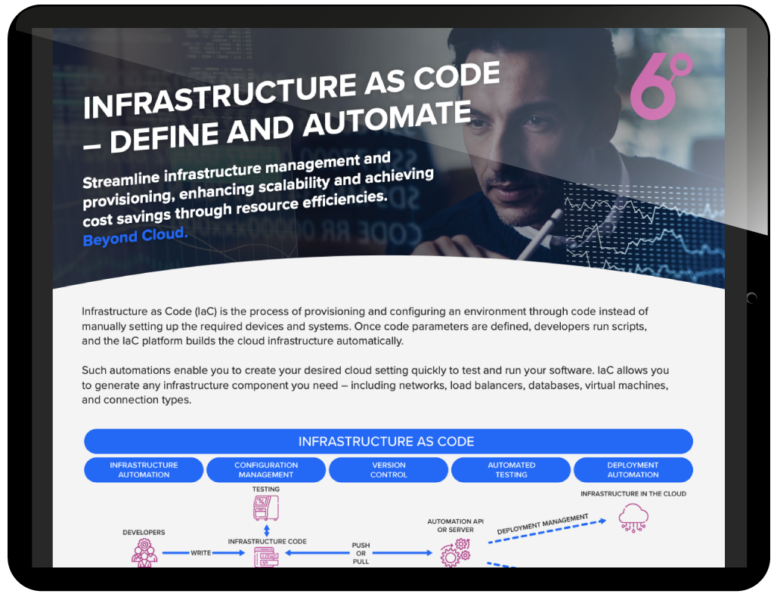 Infrastructure as Code – Define and Automate | Six Degrees