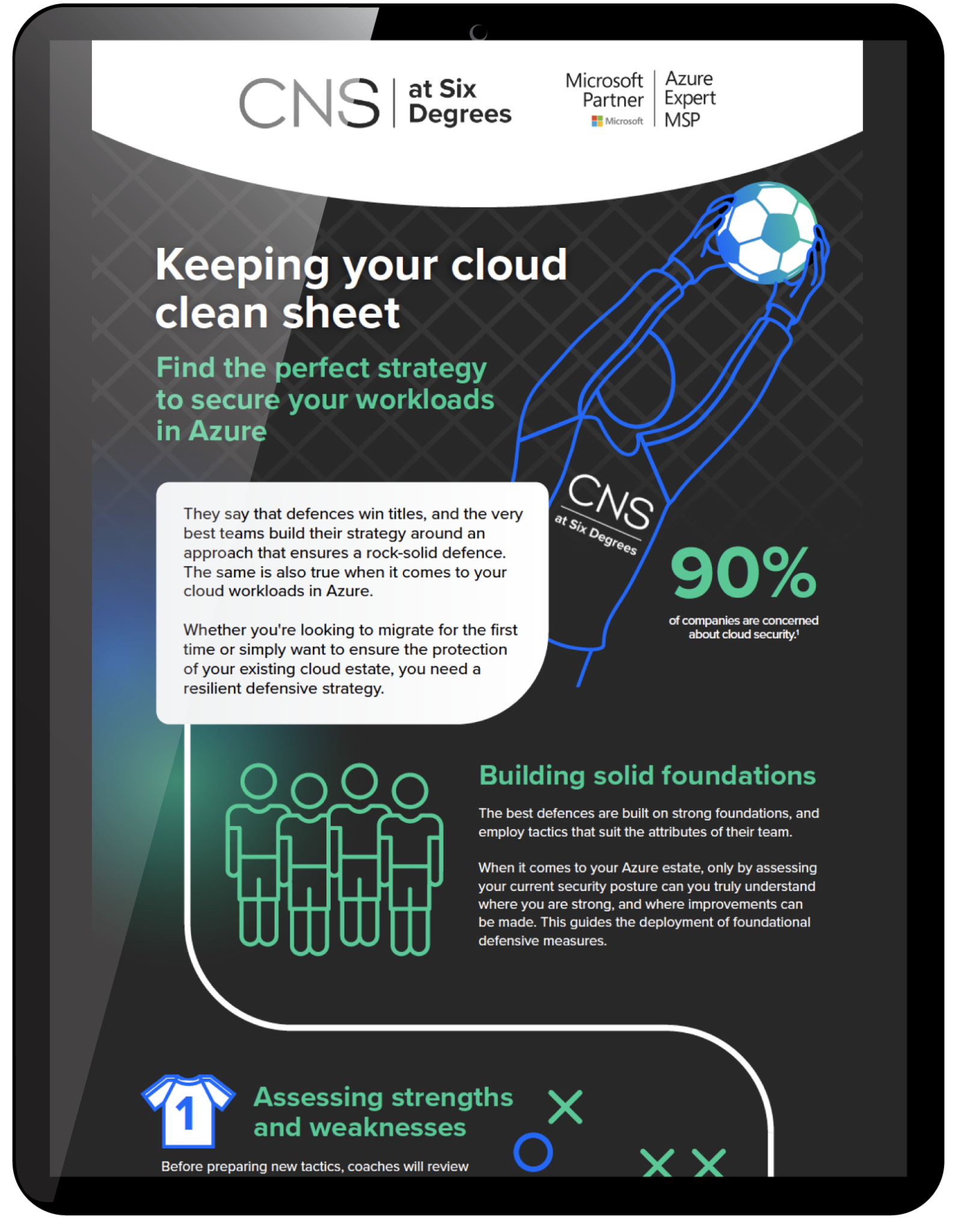 Keeping Your Cloud Clean Sheet Infographic
